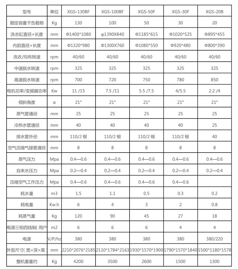 ȫ�Ԅ�(d��ng)�AбʽϴÓ�C(j��)����(sh��)��