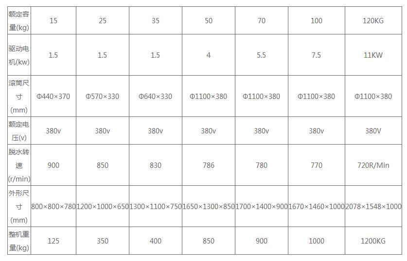 ȫ䓹��IÓˮ�C